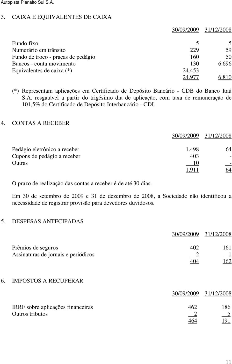 resgatável a partir do trigésimo dia de aplicação, com taxa de remuneração de 101,5% do Certificado de Depósito Interbancário - CDI. 4.