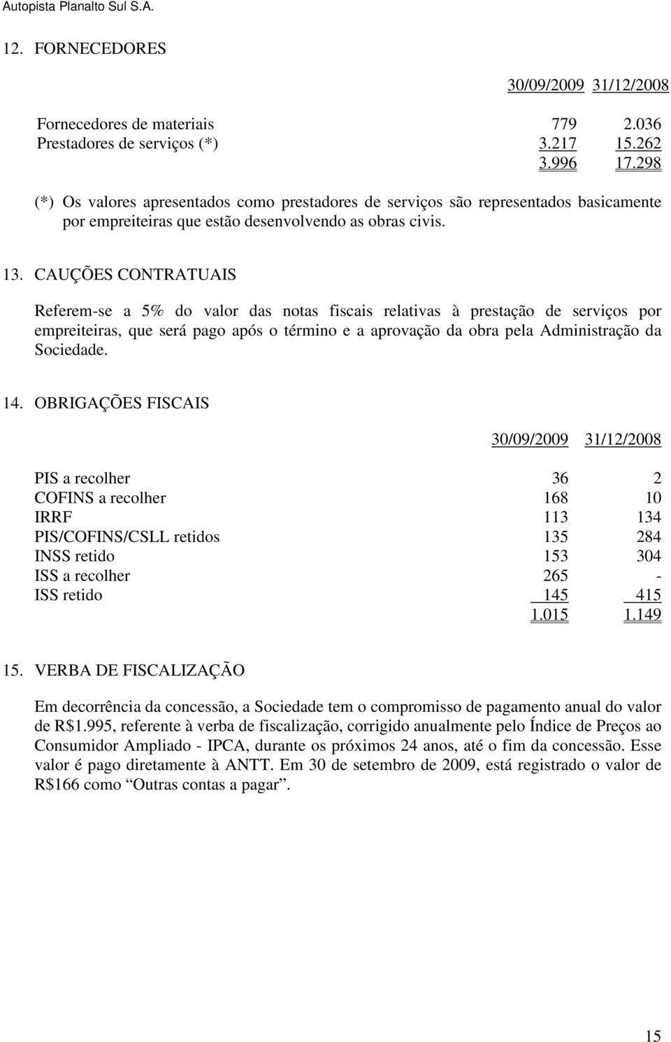 CAUÇÕES CONTRATUAIS Referem-se a 5% do valor das notas fiscais relativas à prestação de serviços por empreiteiras, que será pago após o término e a aprovação da obra pela Administração da Sociedade.