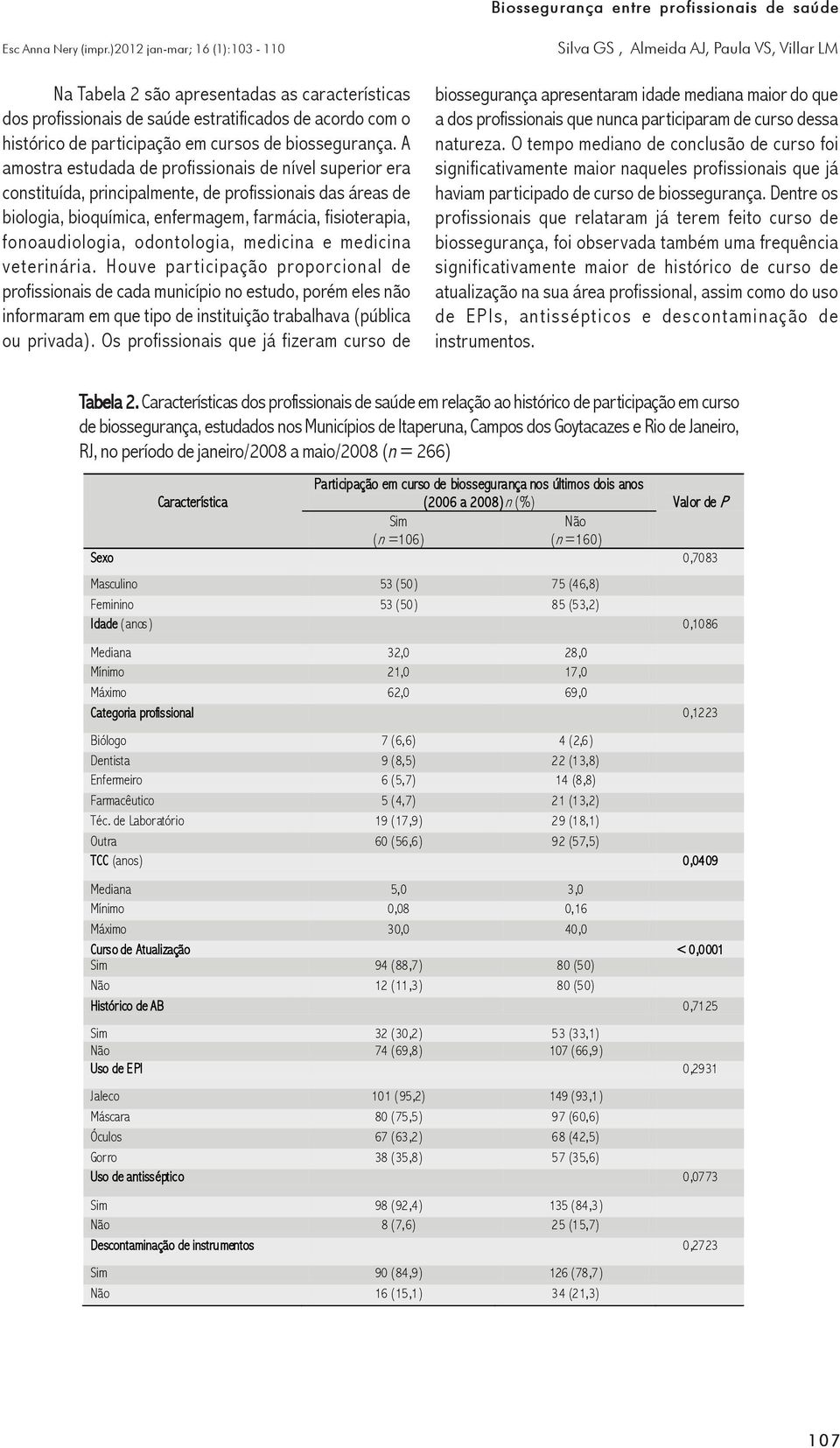 odontologia, medicina e medicina veterinária.