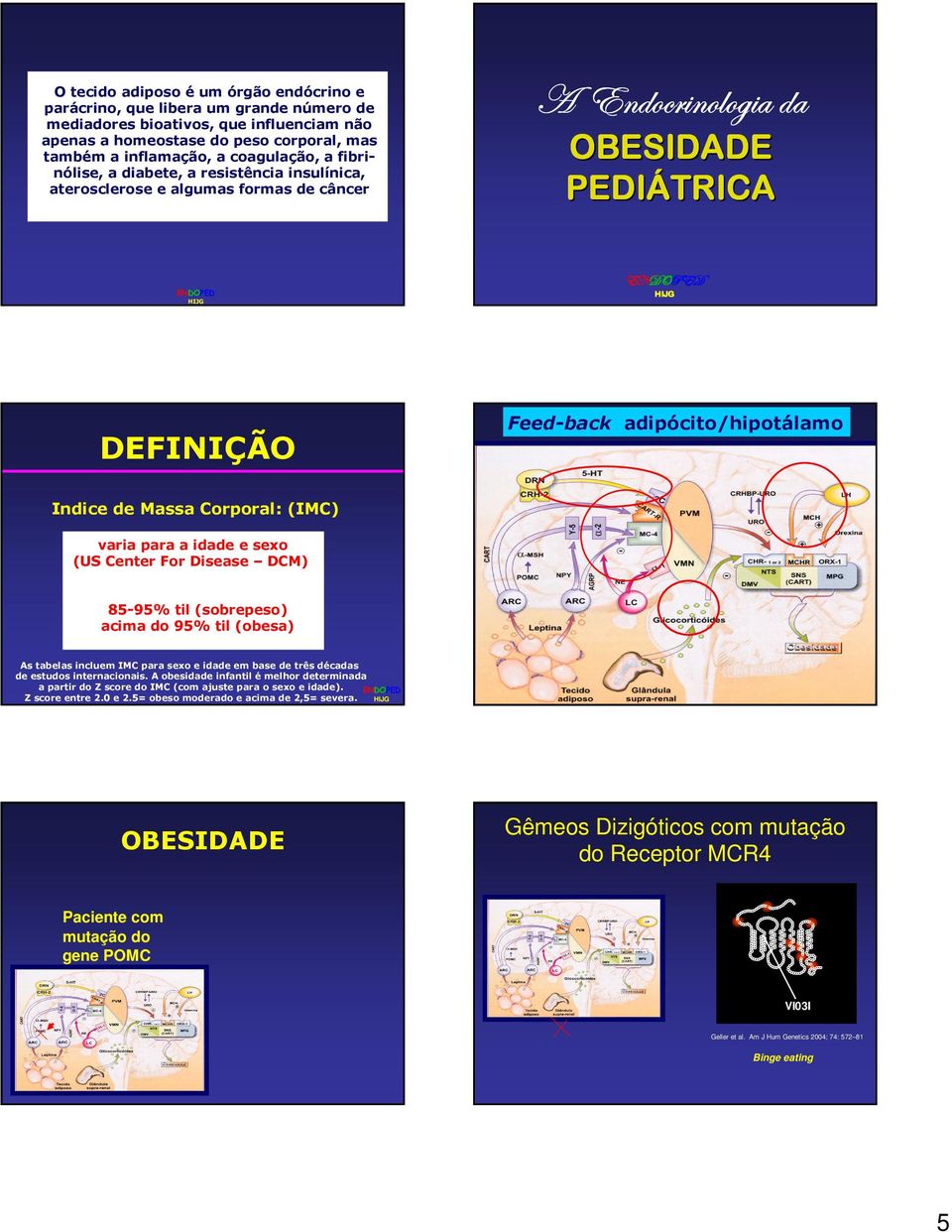 Massa Corporal: (IMC) varia para a idade e sexo (US Center For Disease DCM) 85-95% til (sobrepeso) acima do 95% til (obesa) As tabelas incluem IMC para sexo e idade em base de três décadas de estudos