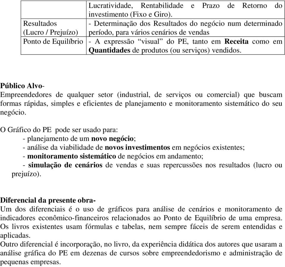 Quantidades de produtos (ou serviços) vendidos.