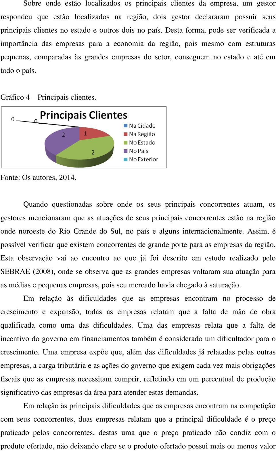 todo o país. Gráfico 4 Principais clientes. Fonte: Os autores, 2014.