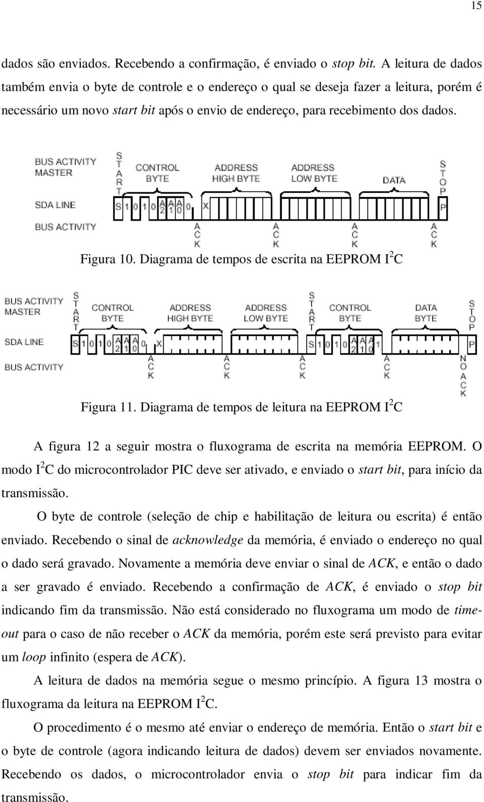 Diagrama de tempos de escrita na EEPROM I 2 C Figura 11. Diagrama de tempos de leitura na EEPROM I 2 C A figura 12 a seguir mostra o fluxograma de escrita na memória EEPROM.