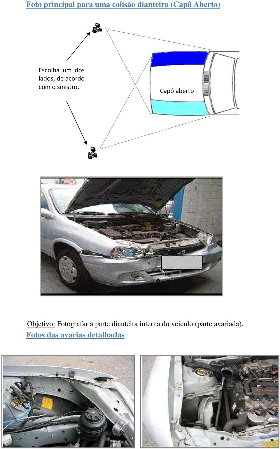 Capô aberto Objetivo: Fotografar a parte dianteira