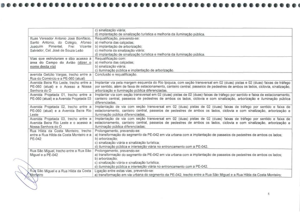 Leste, trecho entre a PE-060 (atuai) e o Acesso a Nossa Senhora do Ó Avenida Projetada 01, trecho entre a PE-060 (atual) e a Avenida Projetada 03 Avenida Projetada 02, trecho entre a PE-060 (atual) e