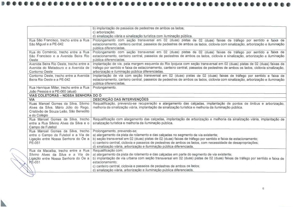 DO 0 VIA Ruas Manoel Gomes da Silva, Silvino Alves da Silva, Mário Júlio do Rego, Cristóvão de Souza Leão.