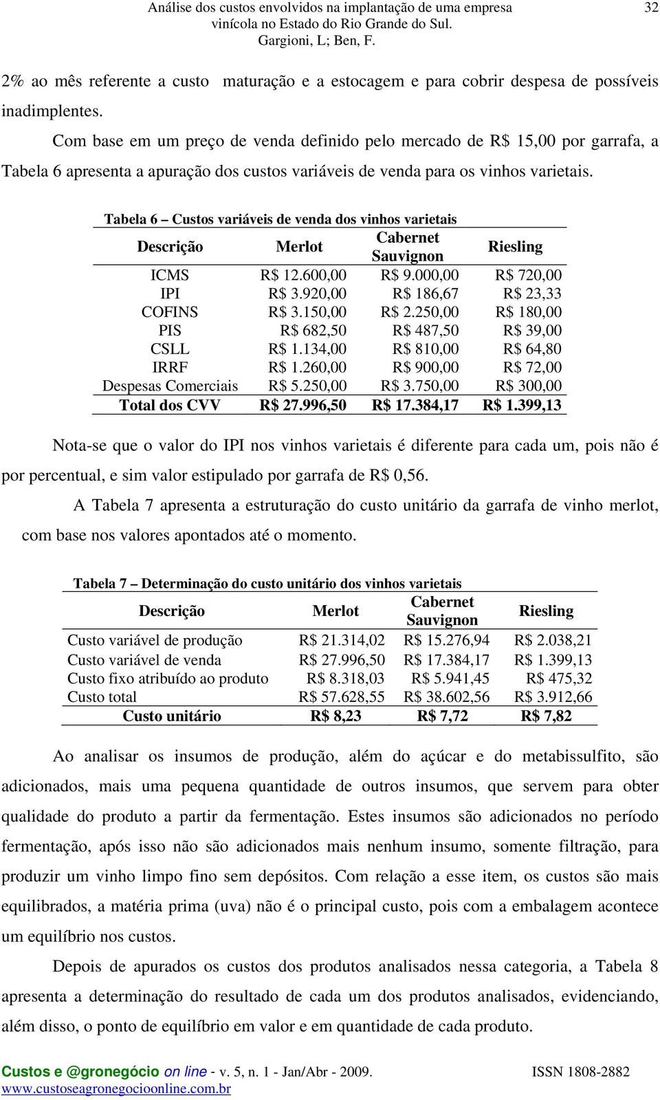 Tabela 6 Custos variáveis de venda dos vinhos varietais Descrição Merlot Cabernet Sauvignon Riesling ICMS R$ 12.600,00 R$ 9.000,00 R$ 720,00 IPI R$ 3.920,00 R$ 186,67 R$ 23,33 COFINS R$ 3.150,00 R$ 2.