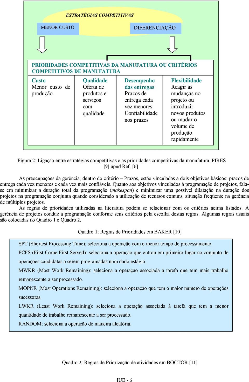 produção rapidamente Figura 2: Ligação entre estratégias competitivas e as prioridades competitivas da manufatura. PIRES [9] apud Ref.