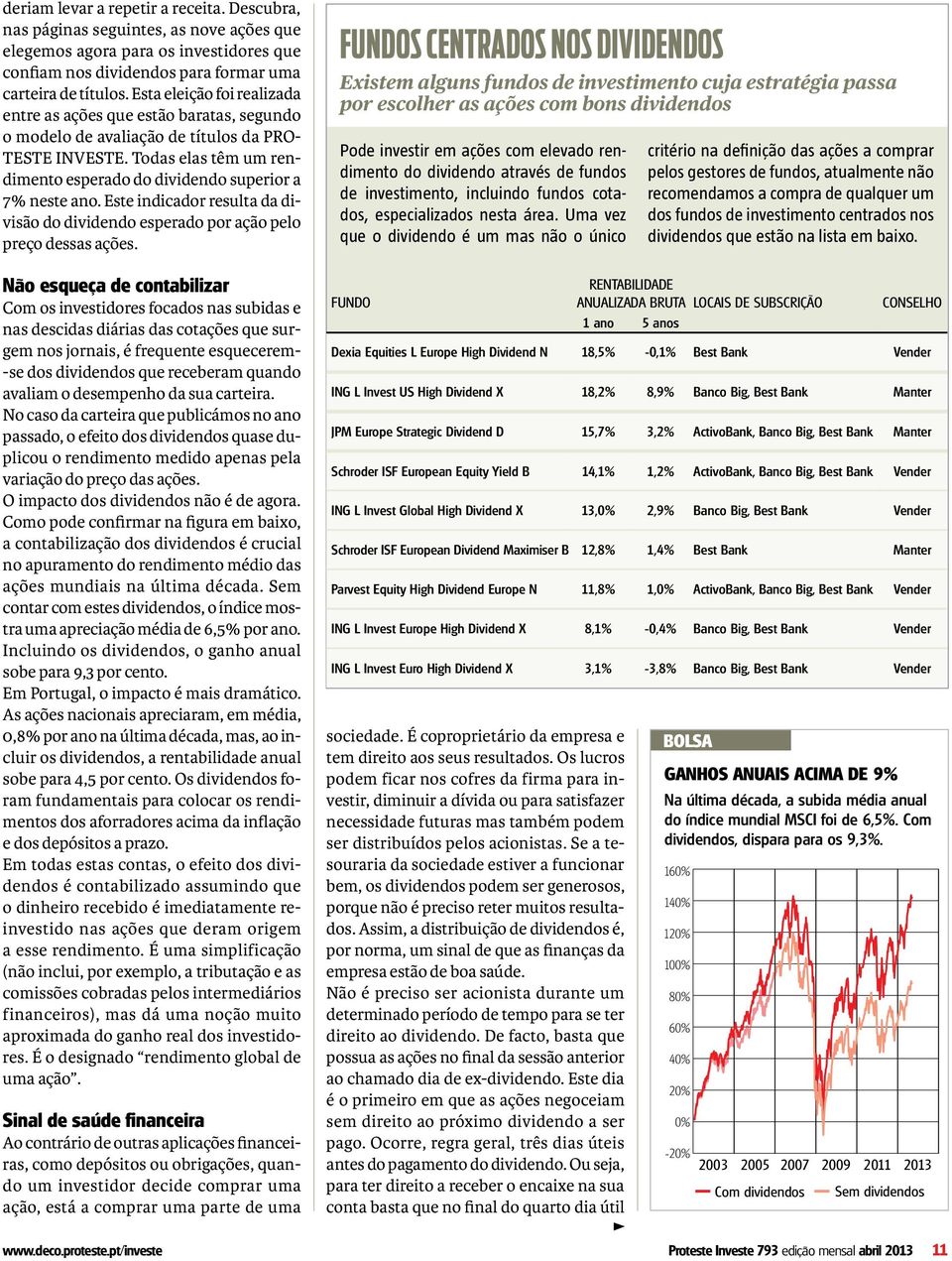 Este indicador resulta da divisão do dividendo esperado por ação pelo preço dessas ações.