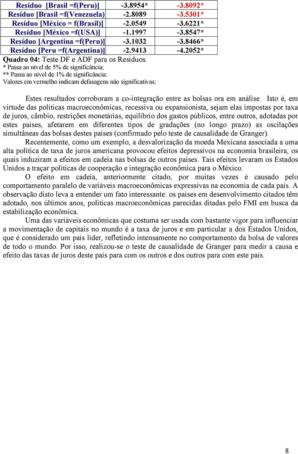 * Passa ao nível de 5% de significância; ** Passa ao nível de 1% de significância; Valores em vermelho indicam defasagens não significativas; Estes resultados corroboram a co-integração entre as