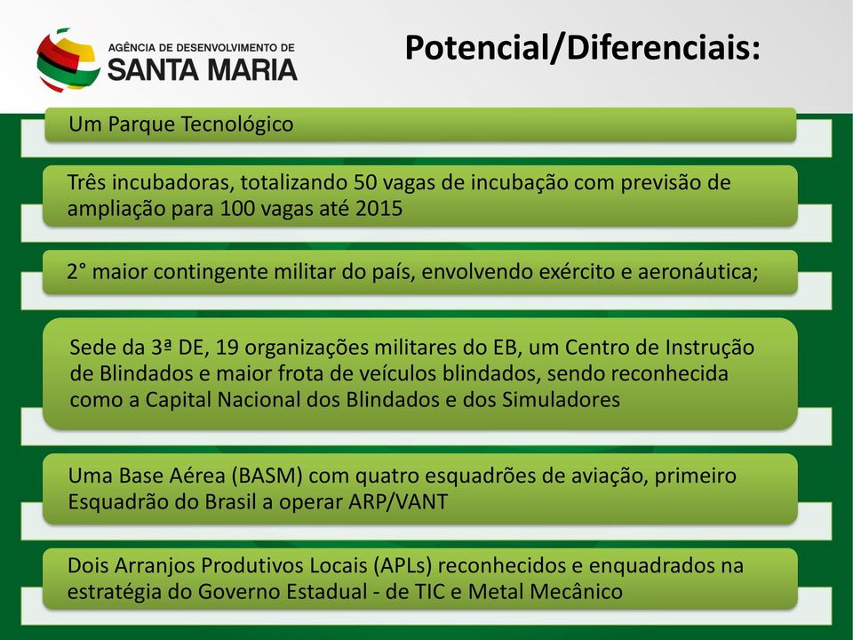 frota de veículos blindados, sendo reconhecida como a Capital Nacional dos Blindados e dos Simuladores Uma Base Aérea (BASM) com quatro esquadrões de aviação,