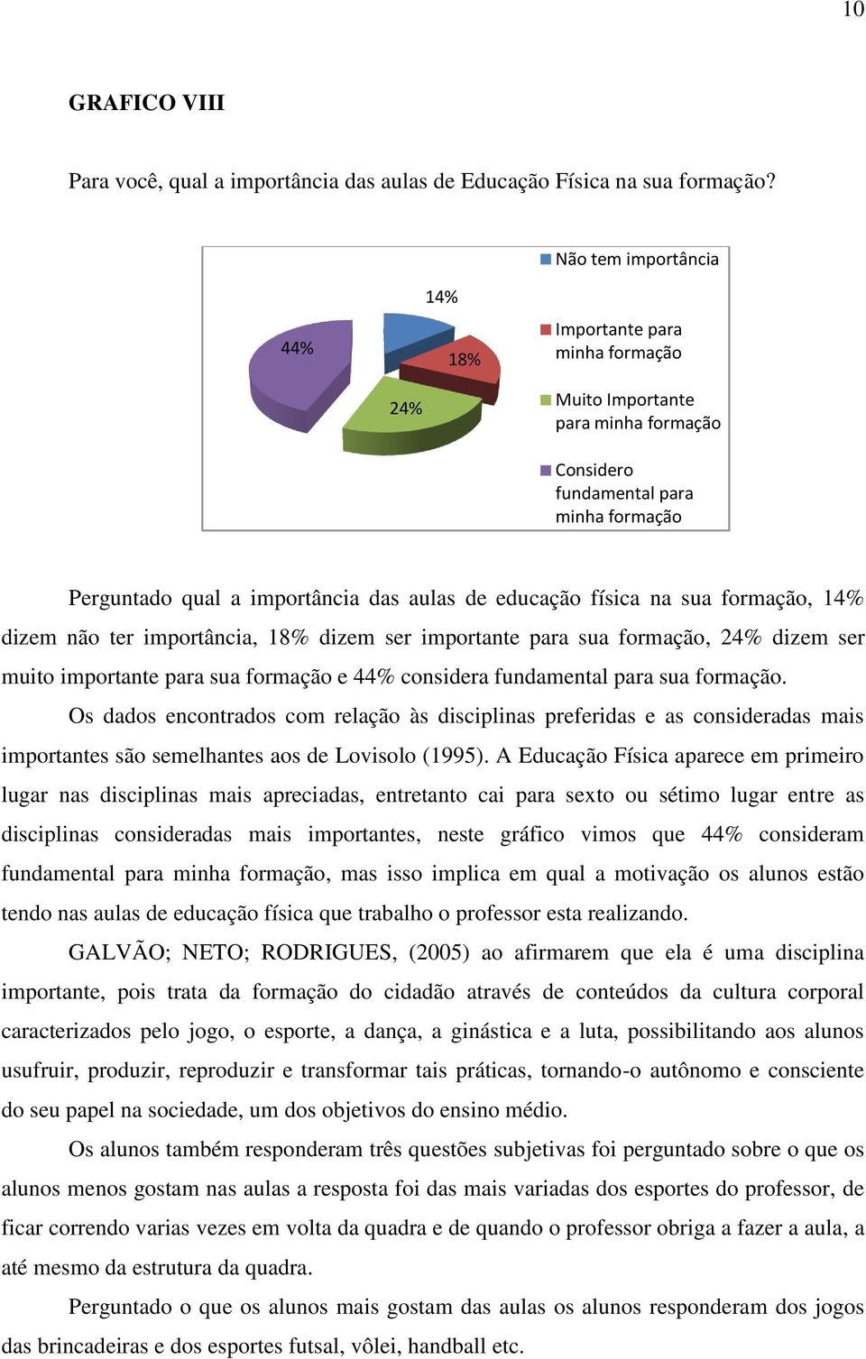 física na sua formação, 14% dizem não ter importância, 18% dizem ser importante para sua formação, 24% dizem ser muito importante para sua formação e 44% considera fundamental para sua formação.