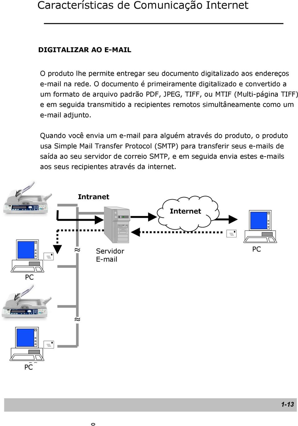 remotos simultâneamente como um e-mail adjunto.