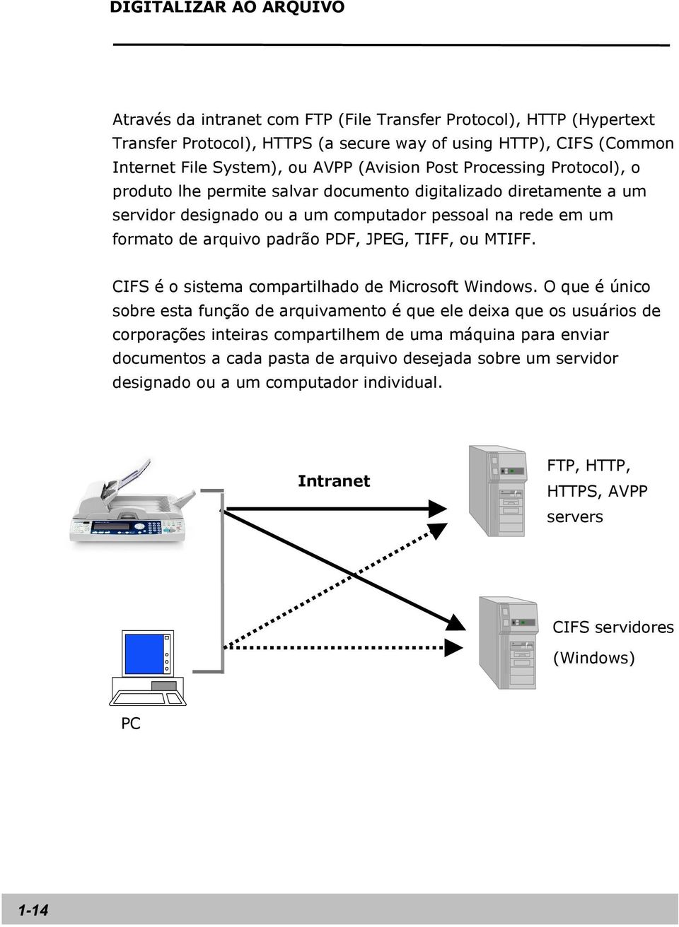 JPEG, TIFF, ou MTIFF. CIFS é o sistema compartilhado de Microsoft Windows.