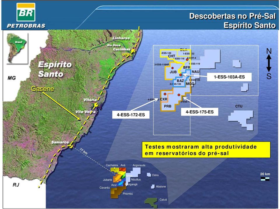 4-ESS-172 CXR PRB 3-ESS-175 4-ESS-175-ES CTU 77 km Testes mostraram alta produtividade em reservatórios