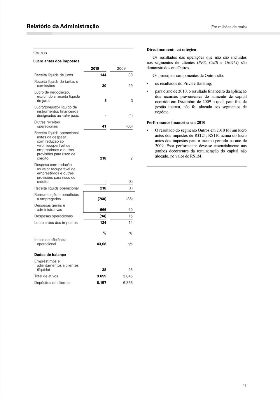 ao valor recuperável de empréstimos e outras provisões para risco de crédito 218 2 Despesa com redução ao valor recuperável de empréstimos e outras provisões para risco de crédito - (3) Receita