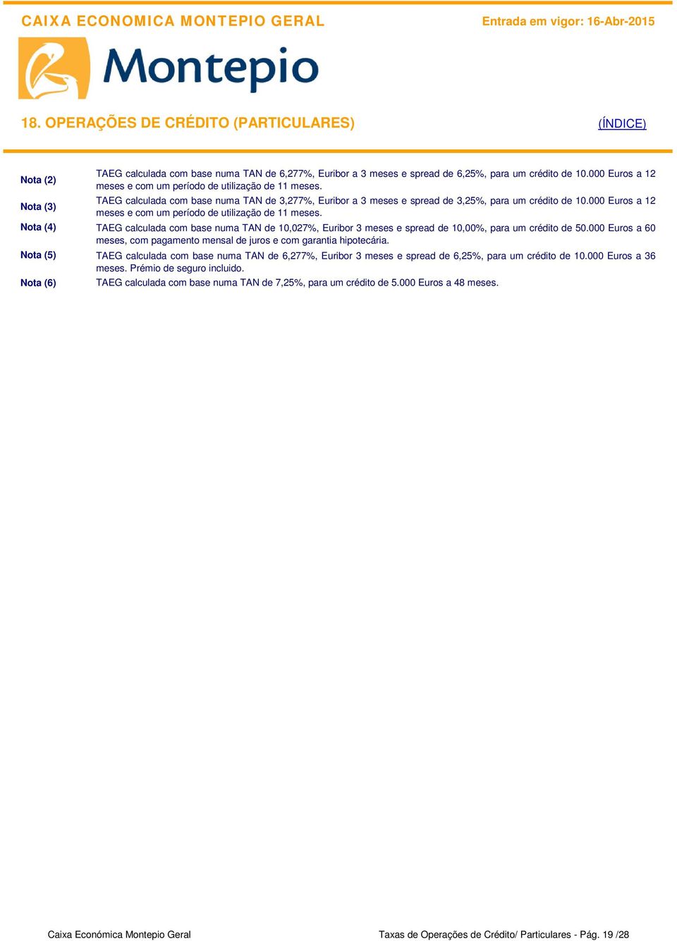 000 Euros a 36 meses. Prémio de seguro incluido. Nota (6) TAEG calculada com base numa TAN de 6,277%, Euribor a 3 meses e spread de 6,25%, para um crédito de 10.