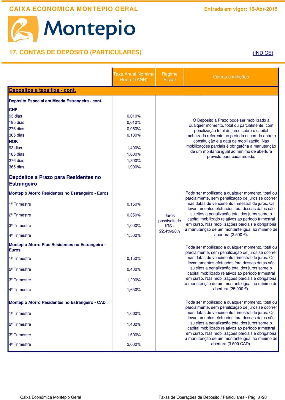 ou parcialmente, com penalização total de juros sobre o capital mobilizado referente ao período decorrido entre a constituição e a data de mobilização.