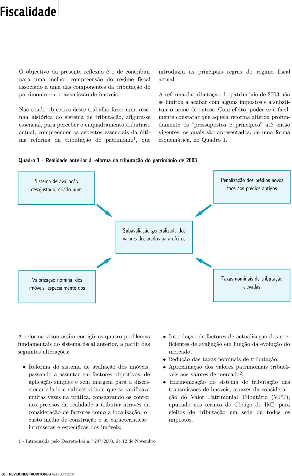 última reforma da tributação do património 1, que introduziu as principais regras do regime fiscal actual.