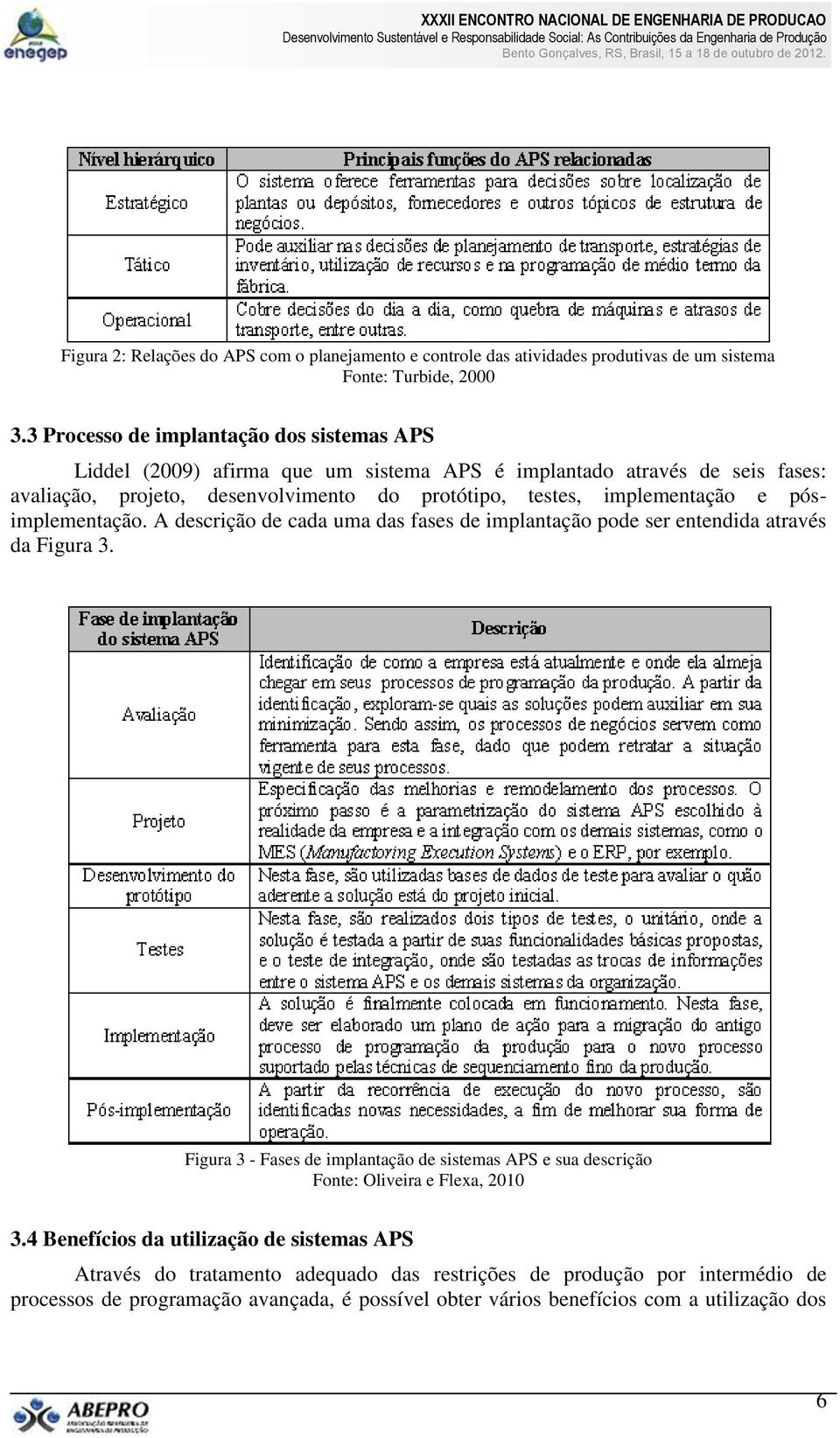 implementação e pósimplementação. A descrição de cada uma das fases de implantação pode ser entendida através da Figura 3.