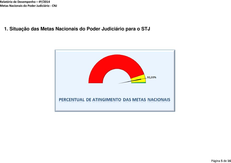 Poder Judiciário