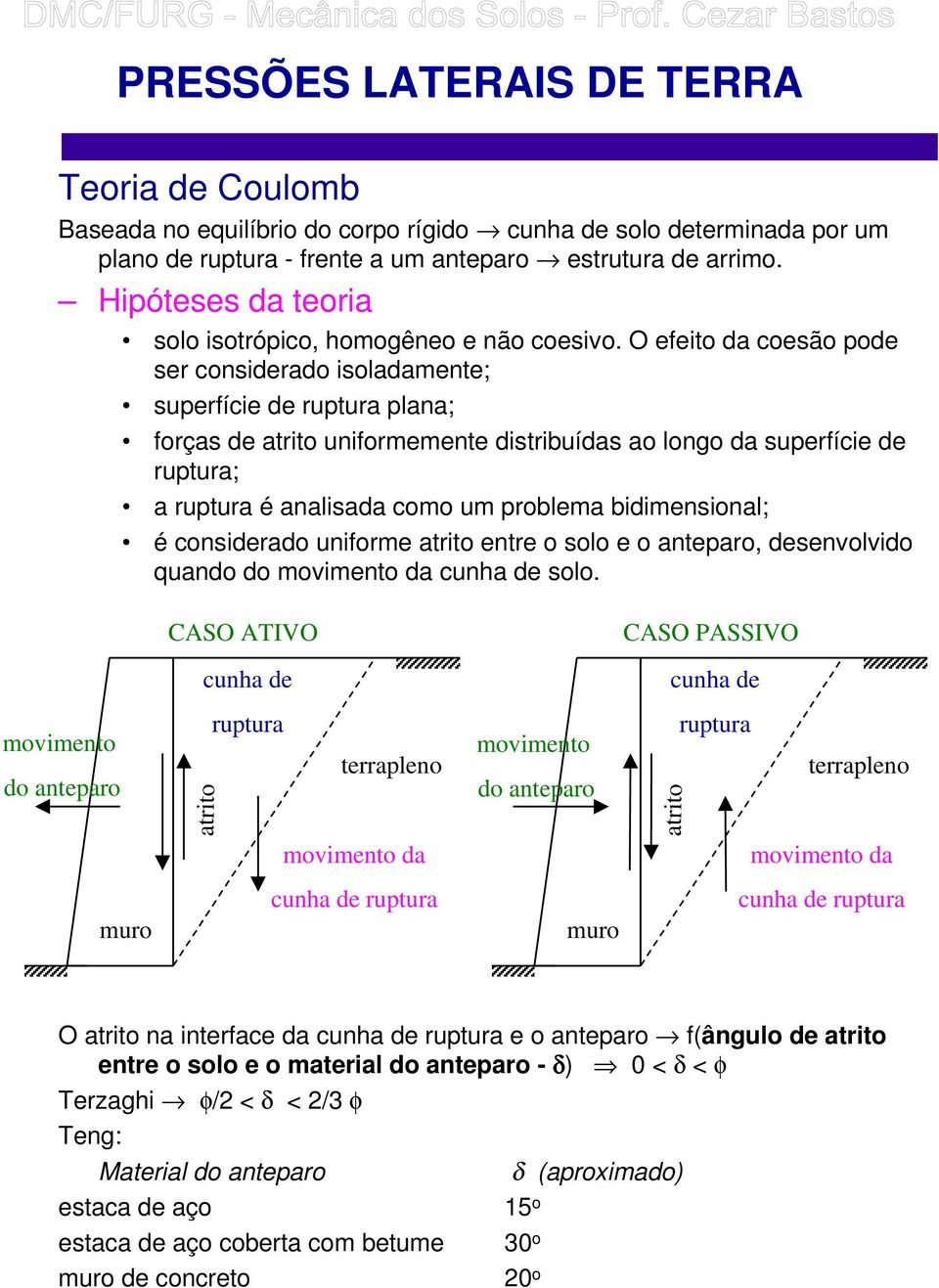 considerdo uniforme trito entre o solo e o ntepro, devolvido qundo do movimento d cunh de solo.