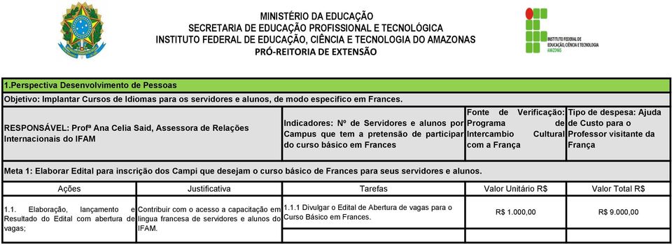 de Intercambio Cultural com a França Tipo de despesa: Ajuda de Custo para o Professor visitante da França Meta 1: Elaborar Edital para inscrição dos Campi que desejam o curso básico de Frances para