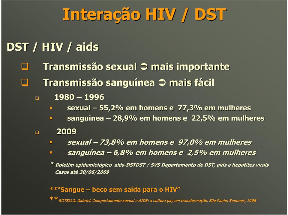 6,8% em homens e 2,5% em mulheres * Boletim epidemiológico aids-dstdst / SVS Departamento de DST, aids e hepatites virais Casos até