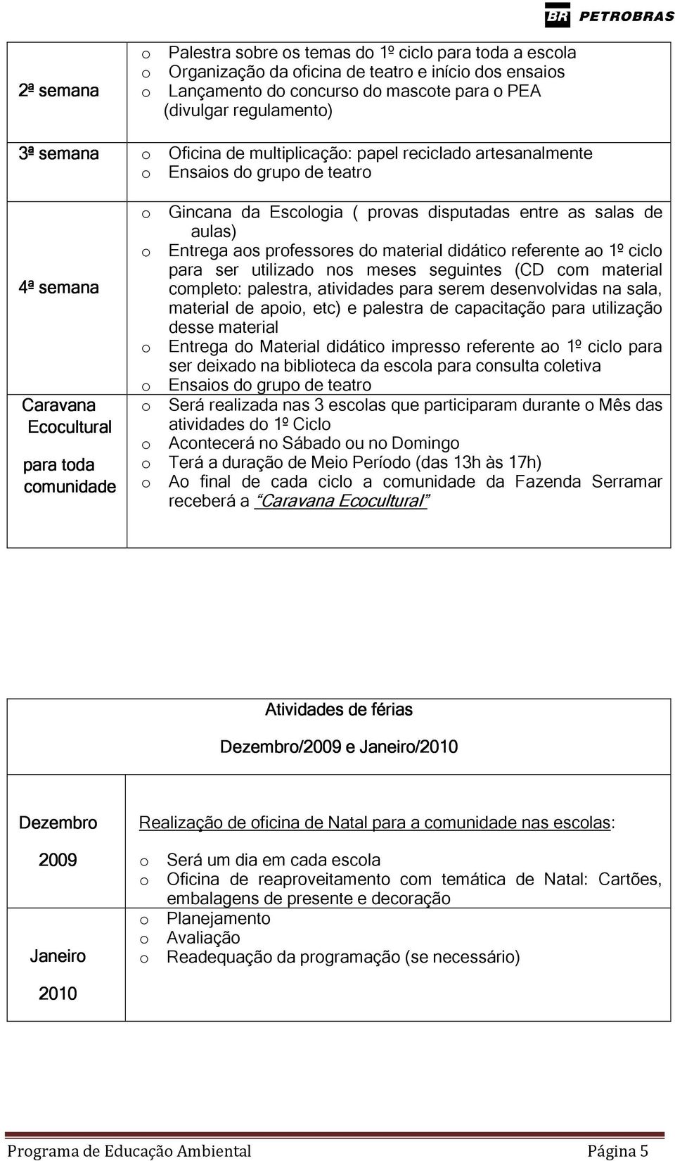 professores do material didático referente ao 1º ciclo para ser utilizado nos meses seguintes (CD com material completo: palestra, atividades para serem desenvolvidas na sala, material de apoio, etc)