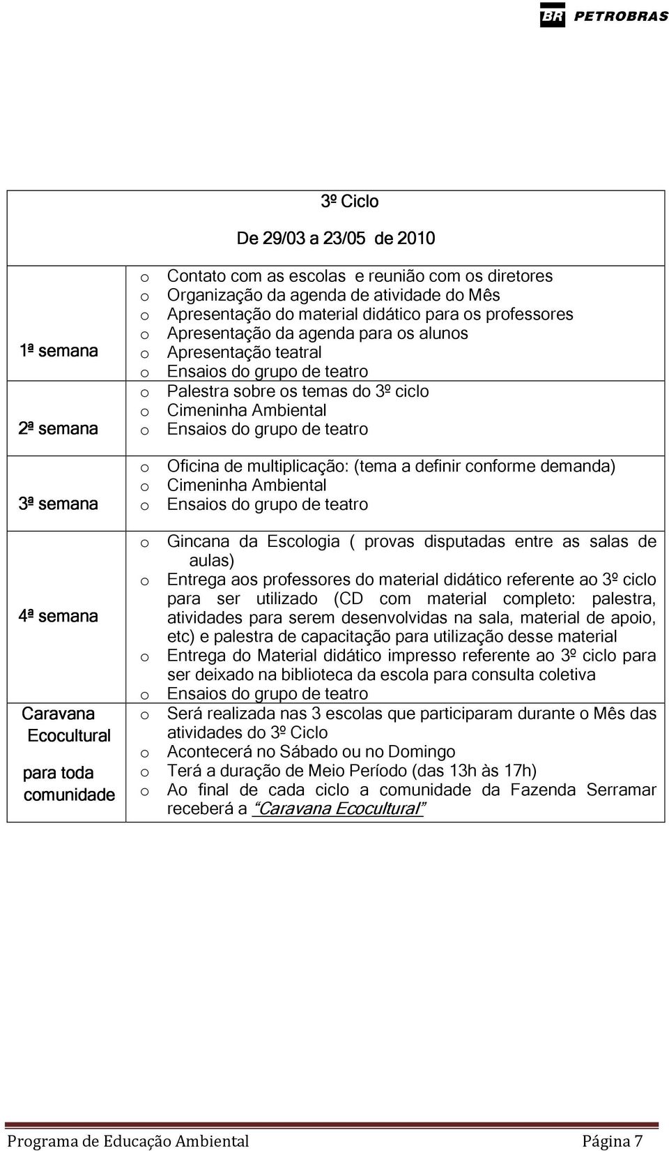 Oficina de multiplicação: (tema a definir conforme demanda) o Cimeninha Ambiental o Gincana da Escologia ( provas disputadas entre as salas de aulas) o Entrega aos professores do material didático