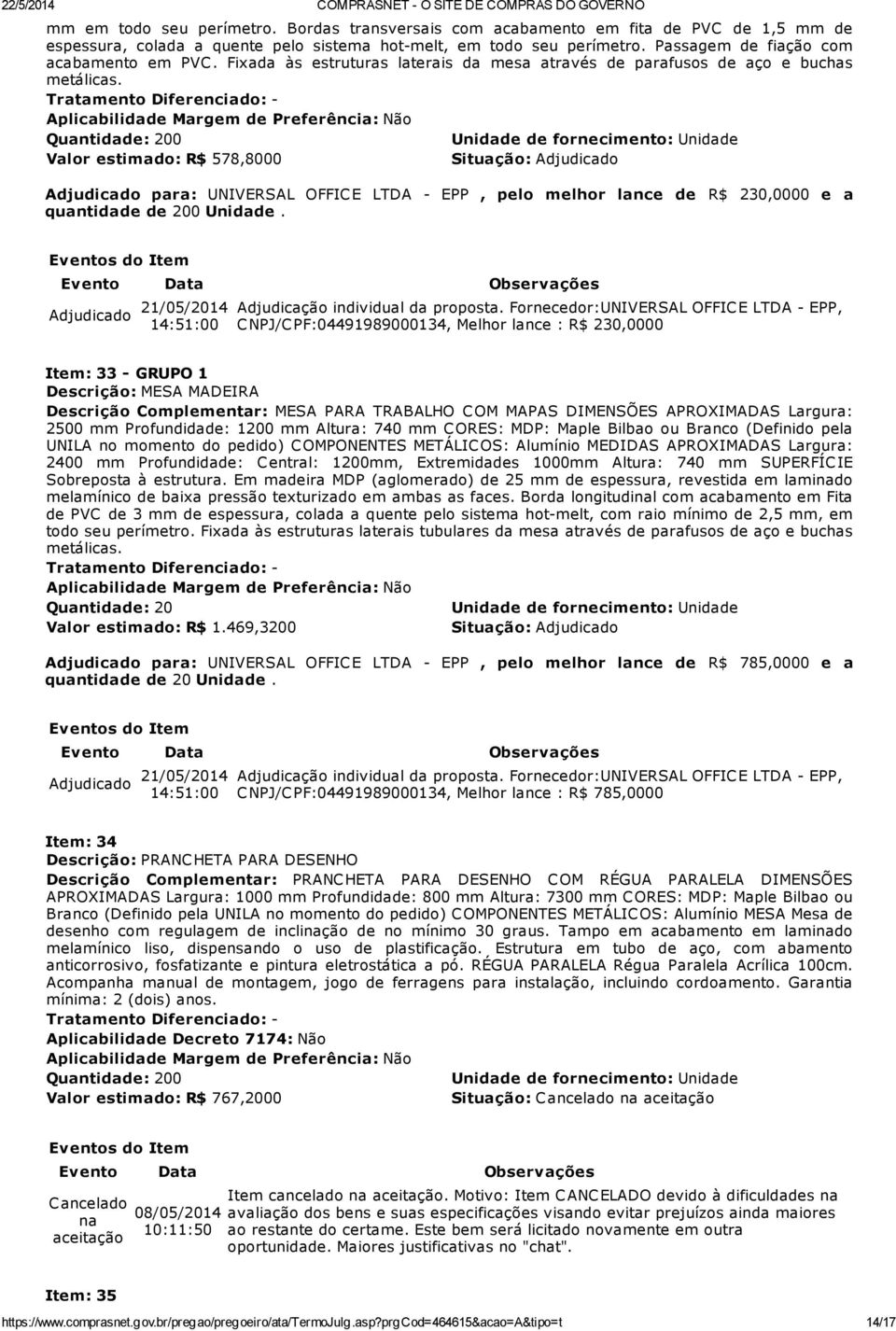 Quantidade: 200 Valor estimado: R$ 578,8000 Adjudicado para: UNIVERSAL OFFIC E LTDA - EPP, pelo melhor lance de R$ 230,0000 e a quantidade de 200 Unidade.