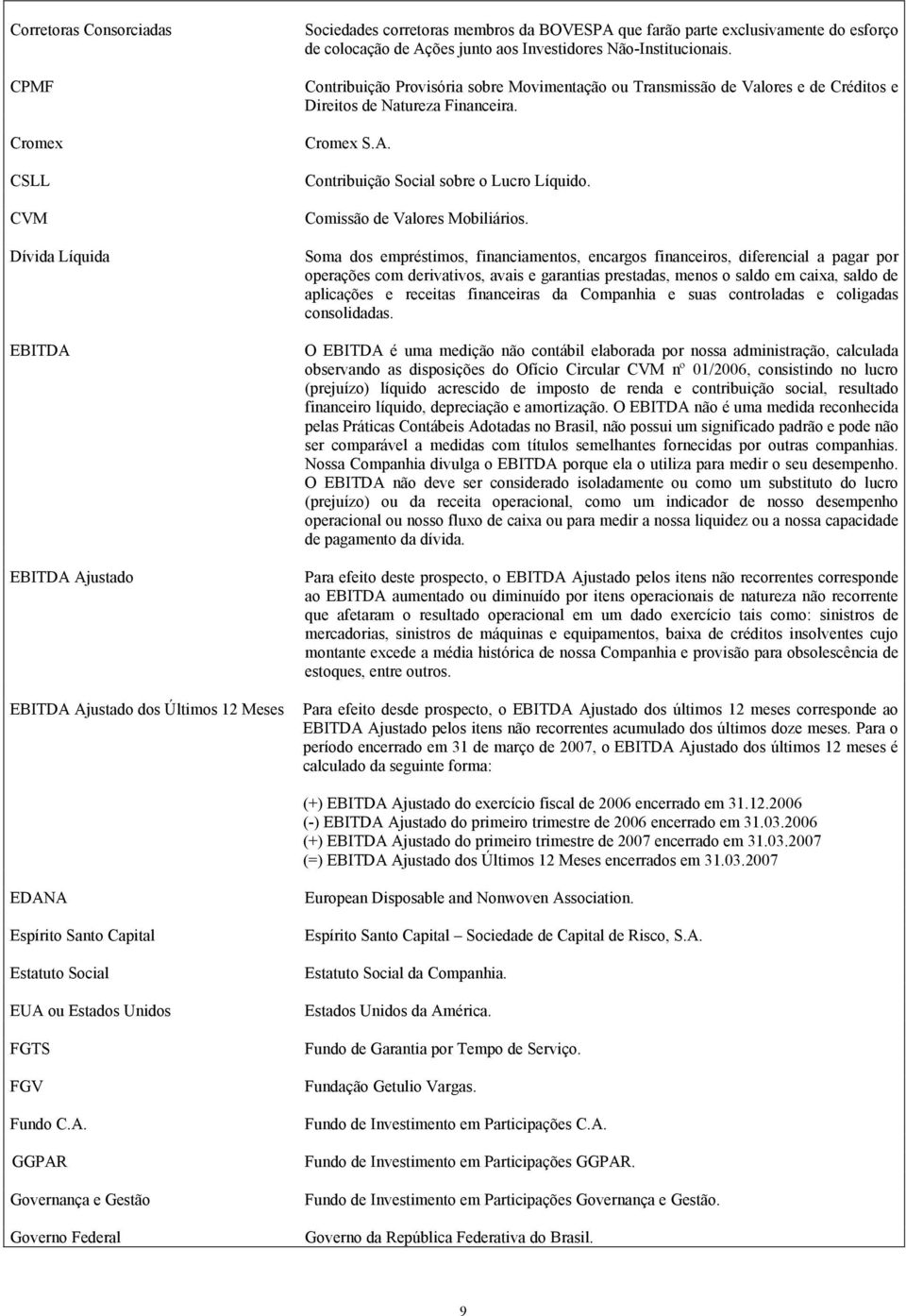 A. Contribuição Social sobre o Lucro Líquido. Comissão de Valores Mobiliários.