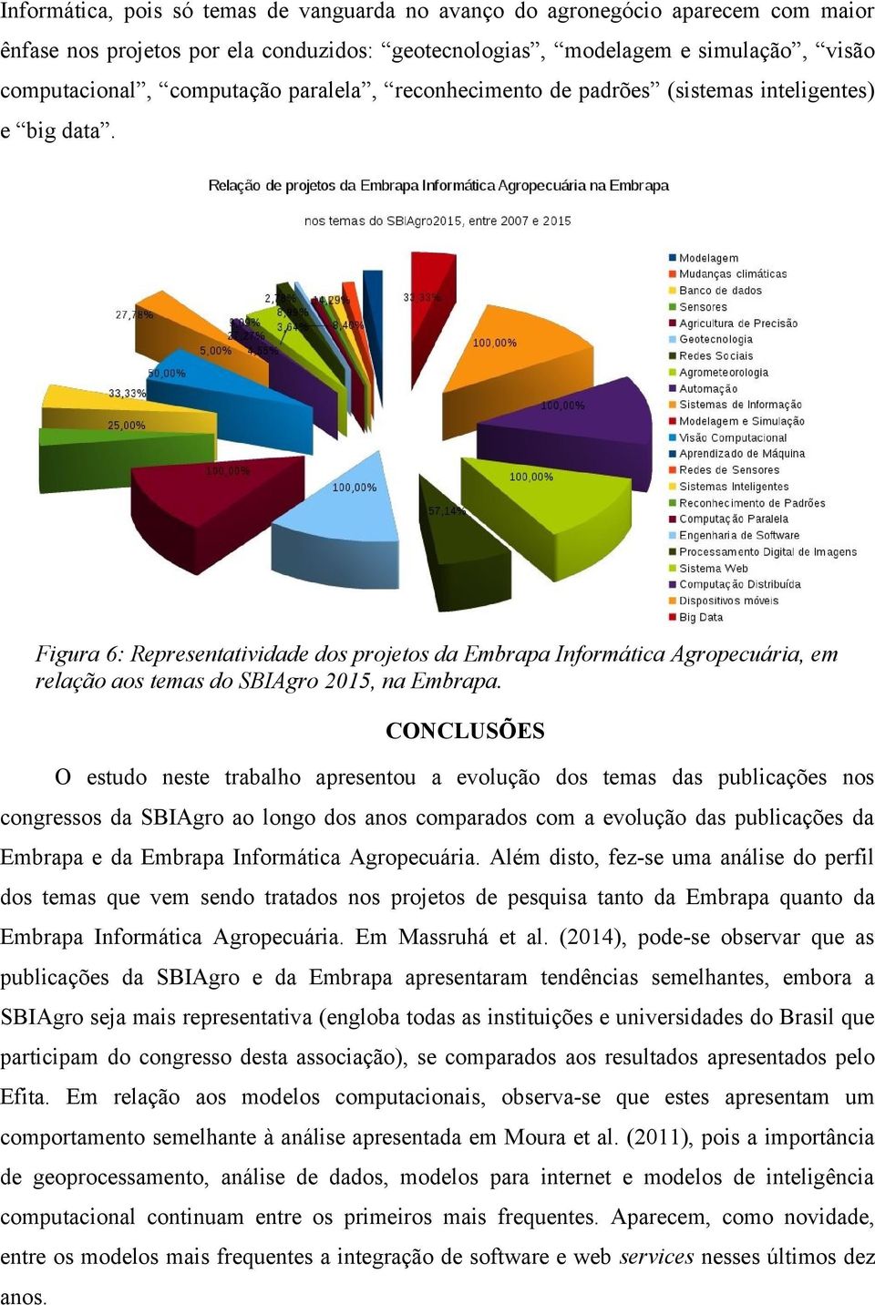 CONCLUSÕES O estudo neste trabalho apresentou a evolução dos temas das publicações nos congressos da SBIAgro ao longo dos anos comparados com a evolução das publicações da Embrapa e da Embrapa