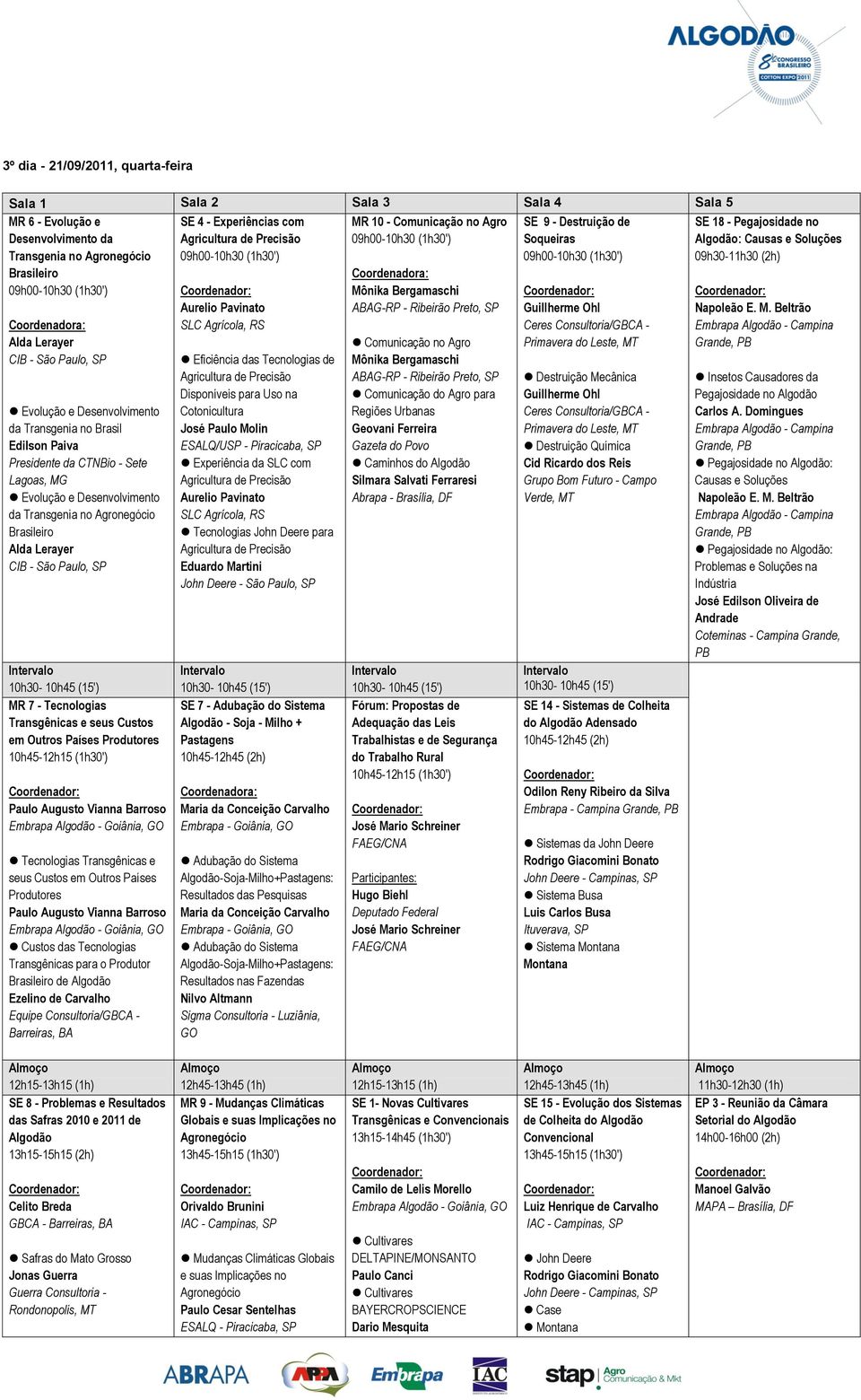 Tecnologias Transgênicas e seus Custos em Outros Países Produtores Paulo Augusto Vianna Barroso Tecnologias Transgênicas e seus Custos em Outros Países Produtores Paulo Augusto Vianna Barroso Custos