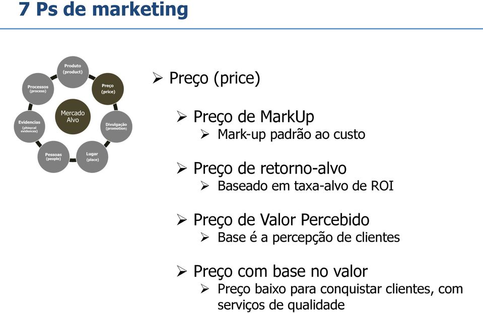 Valor Percebido Base é a percepção de clientes Preço com base no