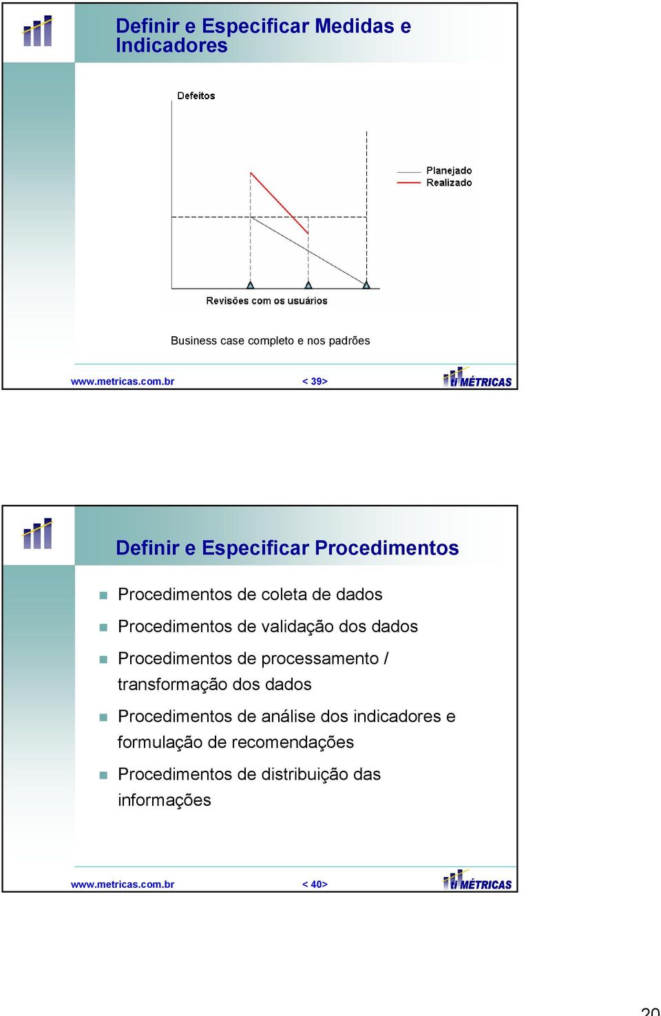 br < 39> Definir e Especificar Procedimentos Procedimentos de coleta de dados Procedimentos de