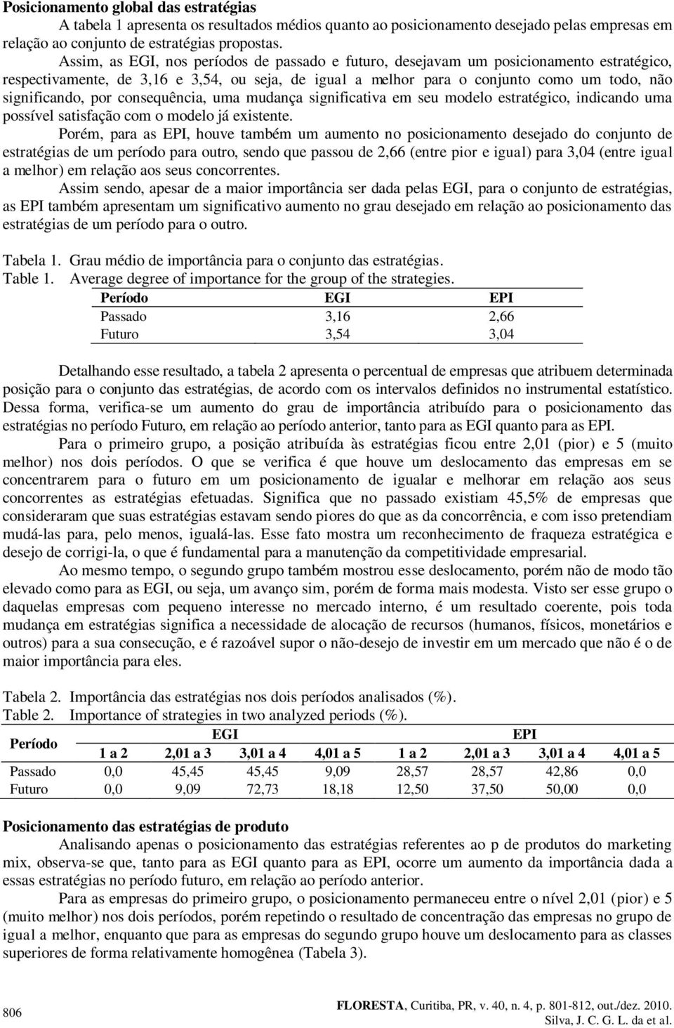 por consequência, uma mudança significativa em seu modelo estratégico, indicando uma possível satisfação com o modelo já existente.