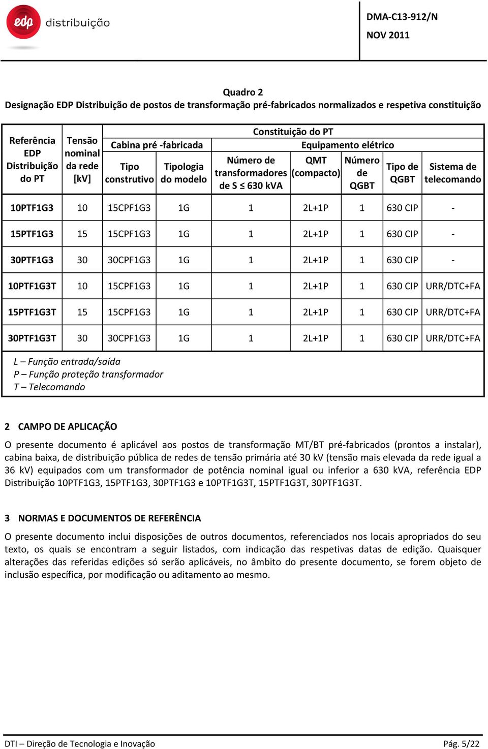 10PTF1G3 10 15CPF1G3 1G 1 2L+1P 1 630 CIP - 15PTF1G3 15 15CPF1G3 1G 1 2L+1P 1 630 CIP - 30PTF1G3 30 30CPF1G3 1G 1 2L+1P 1 630 CIP - 10PTF1G3T 10 15CPF1G3 1G 1 2L+1P 1 630 CIP URR/DTC+FA 15PTF1G3T 15