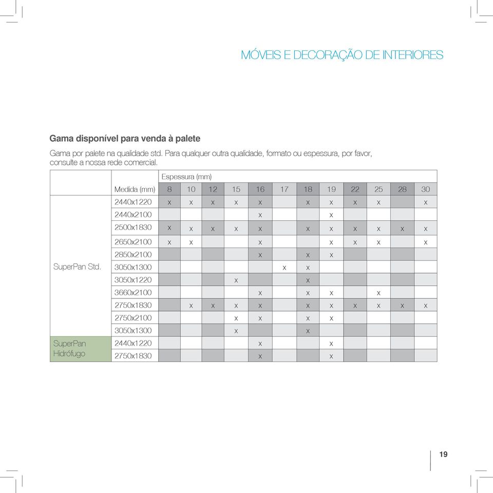 SuperPan Hidrófugo Medida (mm) Espessura (mm) 8 10 12 15 16 17 18 19 22 25 28 30 2440x1220 x x x x x x x x x x 2440x2100 x x 2500x1830 x