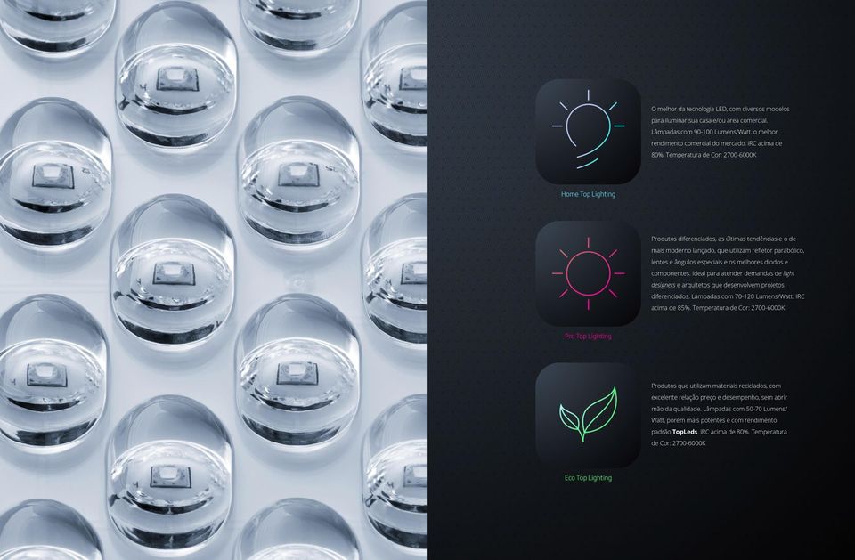 componentes. Ideal para atender demandas de light designers e arquitetos que desenvolvem projetos diferenciados. Lâmpadas com 70-120 /Watt. IRC acima de 85%.