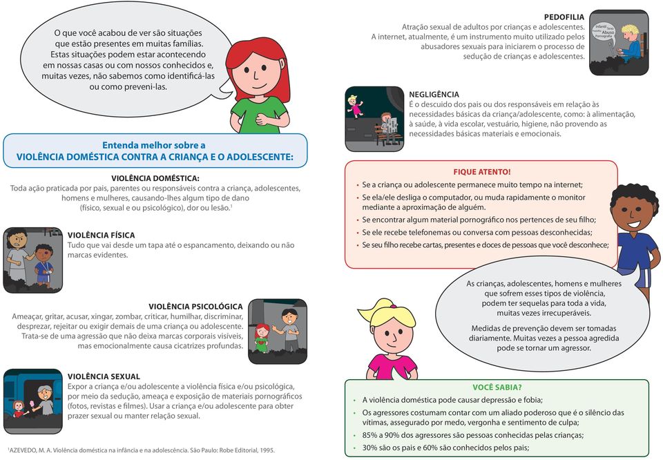 Entenda melhor sobre a VIOLÊNCIA DOMÉSTICA CONTRA A CRIANÇA E O ADOLESCENTE: VIOLÊNCIA DOMÉSTICA: Toda ação praticada por pais, parentes ou responsáveis contra a criança, adolescentes, homens e