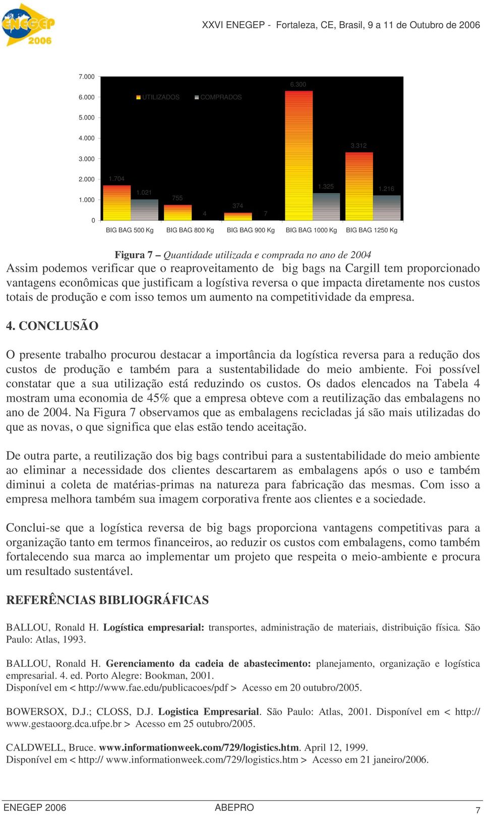 big bags na Cargill tem proporcionado vantagens econômicas que justificam a logístiva reversa o que impacta diretamente nos custos totais de produção e com isso temos um aumento na competitividade da