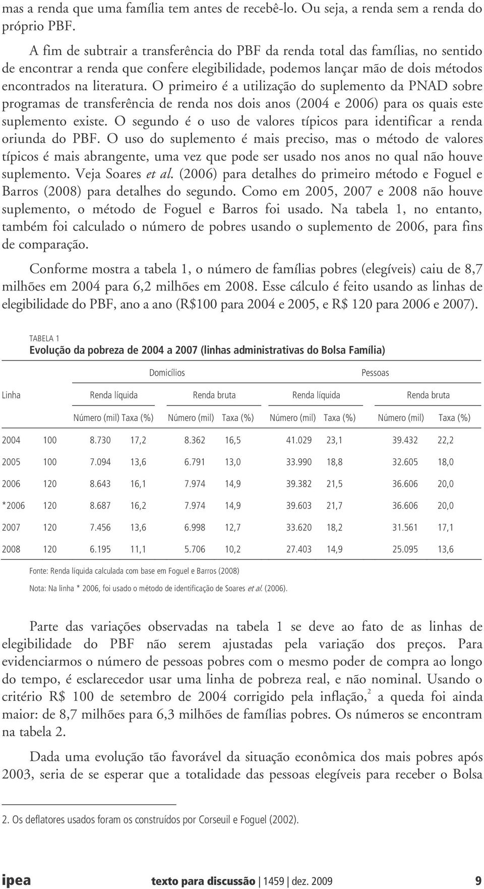 O primeiro é a utilização do suplemento da PNAD sobre programas de transferência de renda nos dois anos (2004 e 2006) para os quais este suplemento existe.