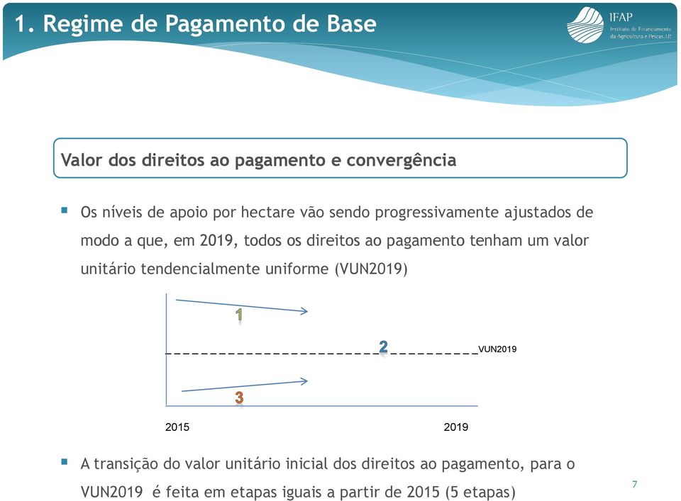 tenham um valor unitário tendencialmente uniforme (VUN2019) VUN2019 2015 2019 A transição do valor