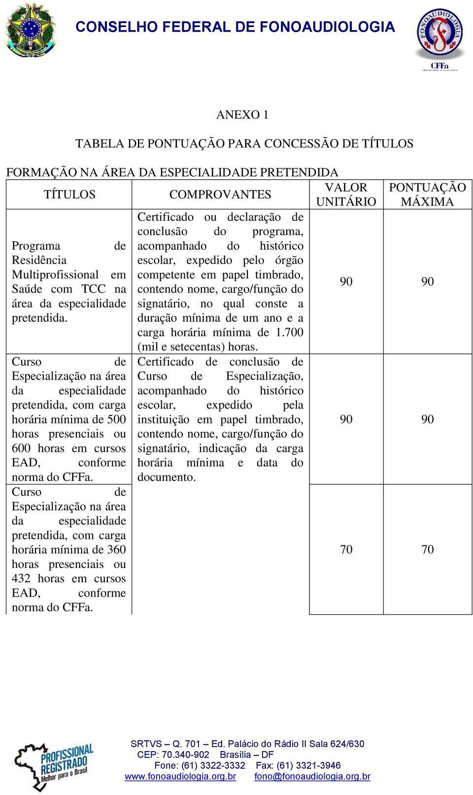 Curso de Especialização na área da pretendida, com carga horária mínima de 360 horas presenciais ou 432 horas em cursos EAD, conforme norma do CFFa.