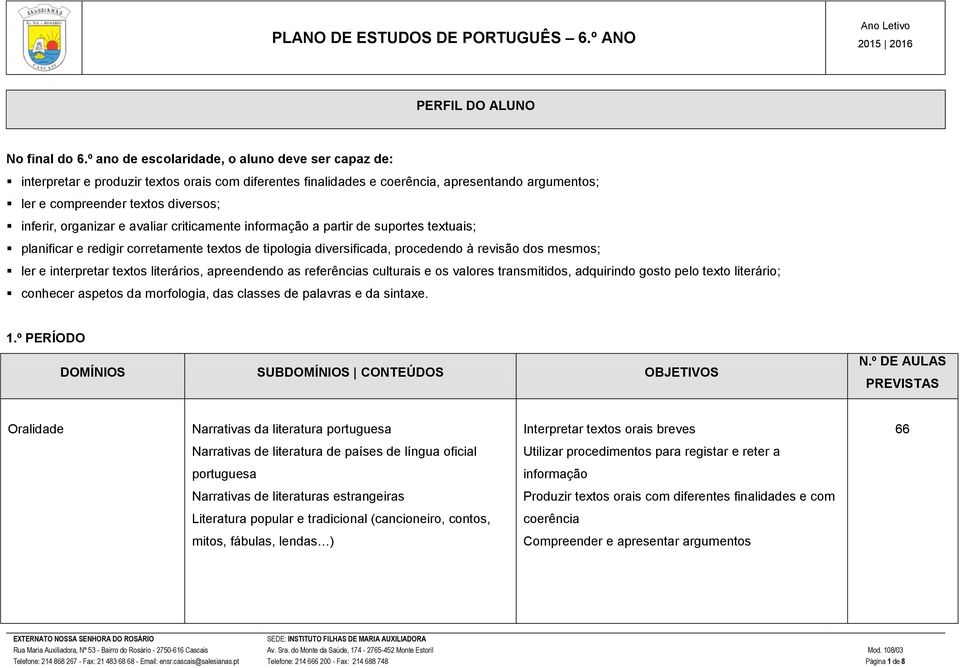 organizar e avaliar criticamente informação a partir de suportes textuais; planificar e redigir corretamente textos de tipologia diversificada, procedendo à revisão dos mesmos; ler e interpretar