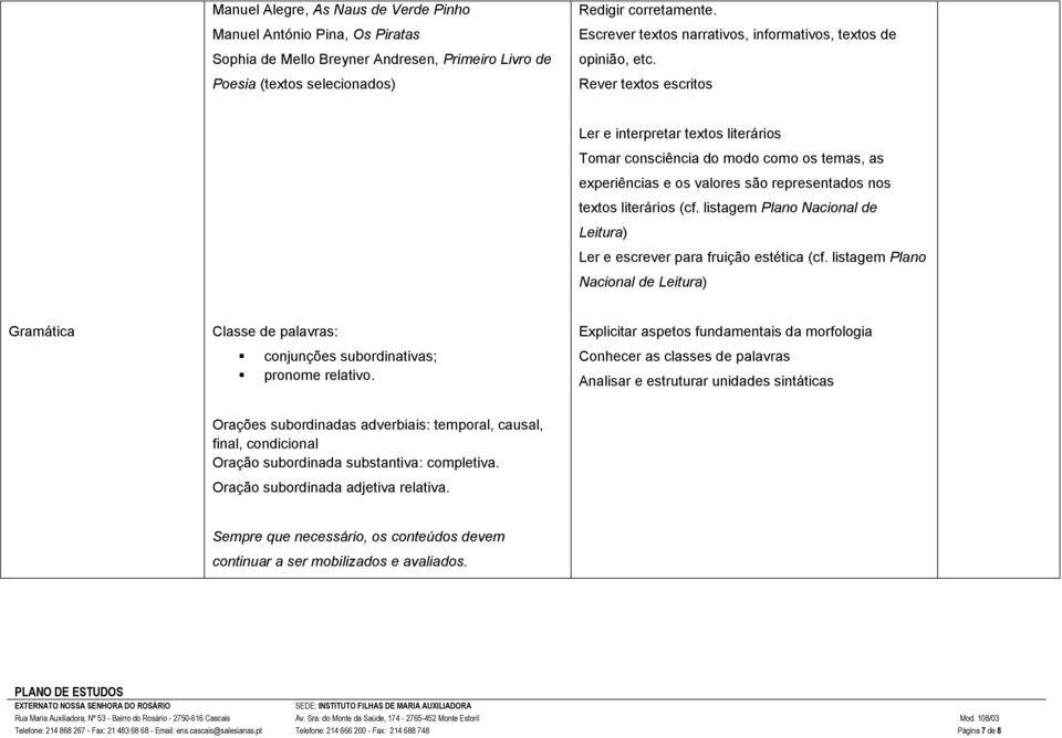 Rever textos escritos Ler e interpretar textos literários Tomar consciência do modo como os temas, as experiências e os valores são representados nos textos literários (cf.