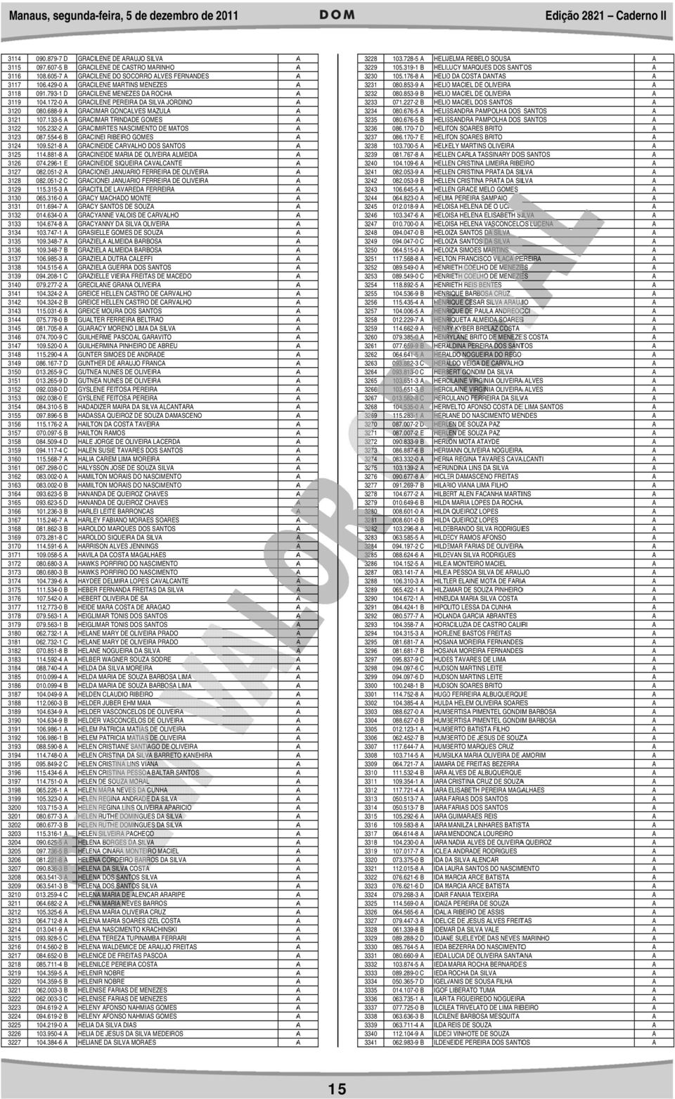 515-6 3139 094.208-1 C 3140 079.277-2 3141 104.324-2 3142 104.324-2 B 3143 115.031-6 3144 075.778-0 B 3145 081.705-8 3146 074.700-9 C 3147 109.520-0 3148 115.290-4 3149 086.167-7 3150 013.