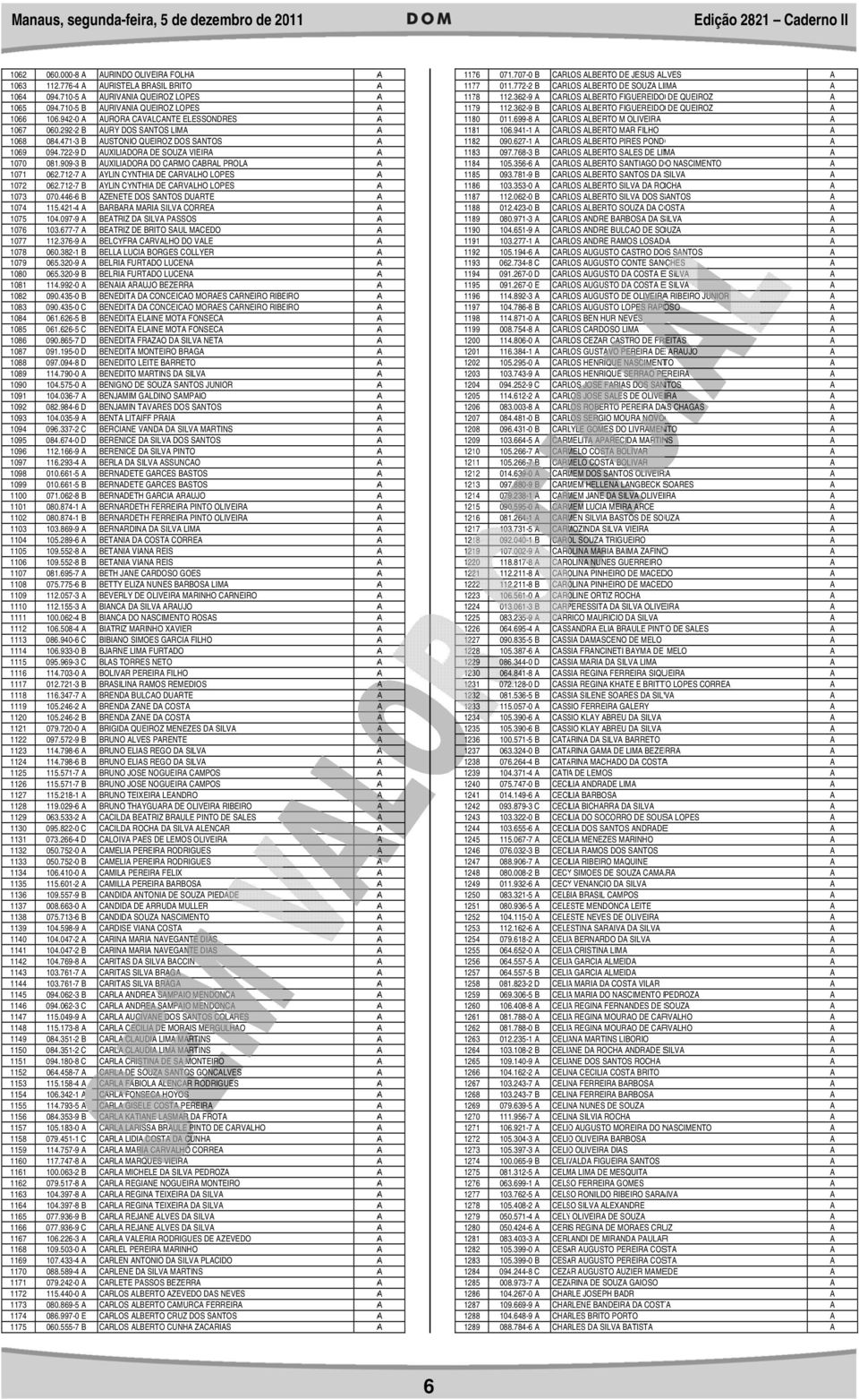 626-5 B 1085 061.626-5 C 1086 090.865-7 1087 091.195-0 1088 097.094-8 1089 114.790-0 1090 104.575-0 1091 104.036-7 1092 082.984-6 1093 104.035-9 1094 096.337-2 C 1095 084.674-0 1096 112.