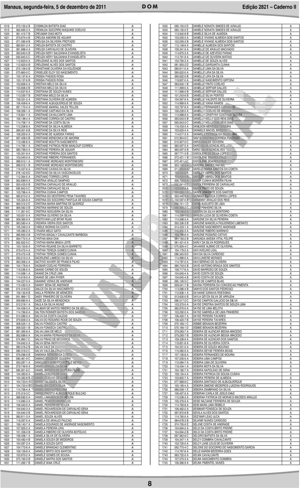 356-1 1541 118.801-1 1542 106.198-4 1543 114.758-7 1544 112.208-8 1545 099.301-8 B 1546 106.200-0 1547 097.408-0 B 1548 115.496-6 1549 114.795-1 1550 080.799-0 1551 105.301-9 1552 103.040-0 1553 088.